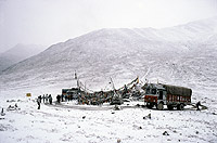 Indian Himalaya